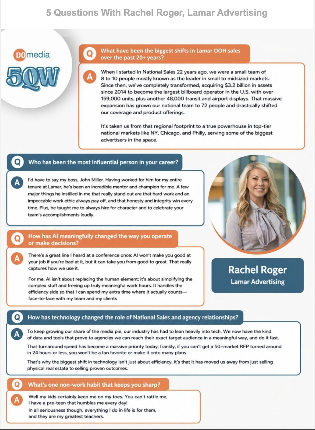 5 Questions With Rachel Roger of Lamar Advertising — a feature interview on shifts in out-of-home sales, mentorship, AI, and technology’s role in national sales.